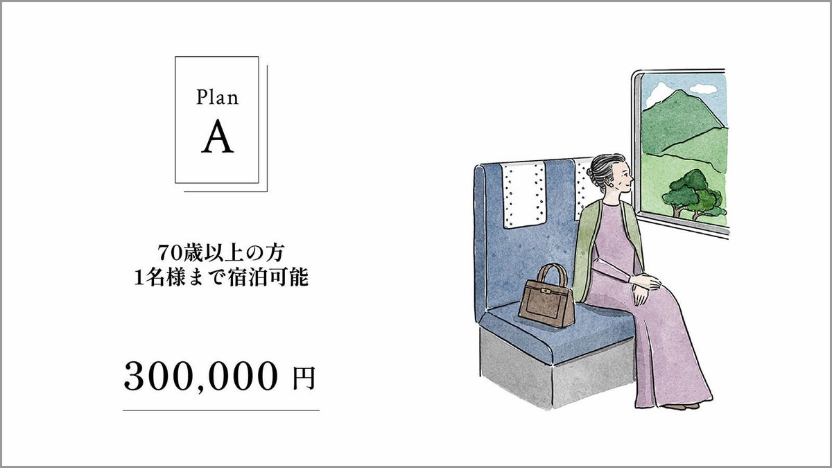 planA