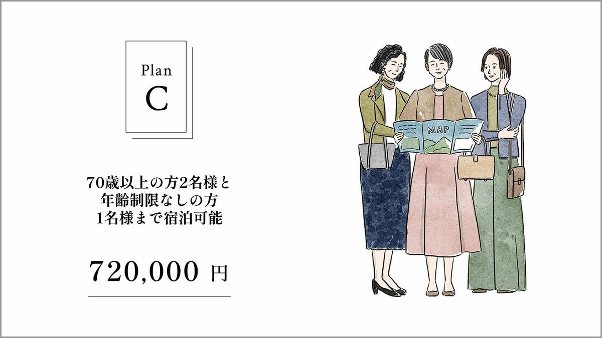 planC